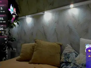 Bongacams Free Porn Cam of Ellen-Hops