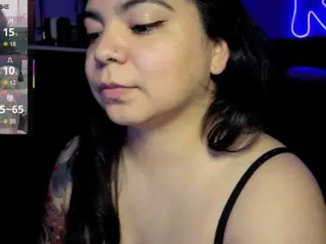 Bongacams Private Sex Chat of Kimmiakiss22