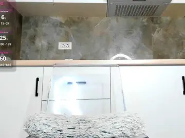 Bongacams Free Porn Cam of Aidasina