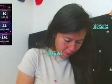 Bongacams Live Sex Cam of SandyQueen