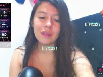 Bongacams Sex Chat of SandyQueen