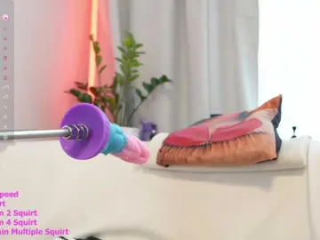 Bongacams Live Porn of hotsexykiska