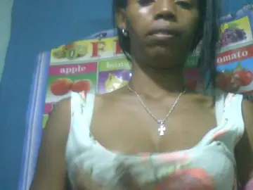 Bongacams Best Webcam of Fanihsexy