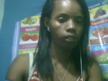 Bongacams Sex Cam of Fanihsexy