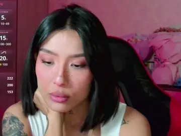 Bongacams Sex Cam of JulieTurner