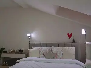 Cam4 Live Porn of EllaTwinkle