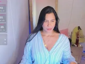 Cam4 Adult Webcams of prettytylor