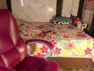Camsoda Live Porn of sexy-tatty-ts