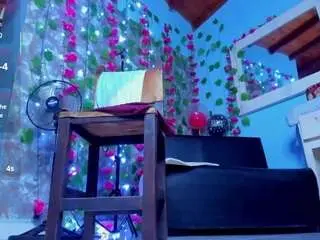 Camsoda Sex Cam of angela-coffee