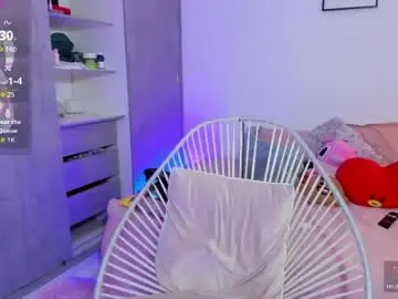 Chaturbate Nude Webcam of wilonarider_