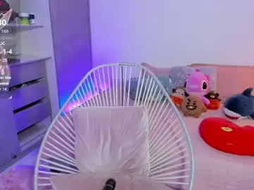 Chaturbate Nude Webcam of wilonarider_