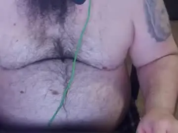 Chaturbate Private Sex Chat of fergoz_xxx