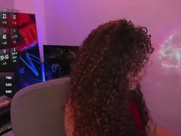 Chaturbate Live Porn of miss_alisse