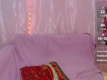 Chaturbate Nude Webcam of anita23_