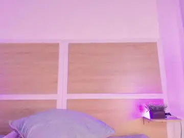 Chaturbate Private Sex Chat of niickypurple