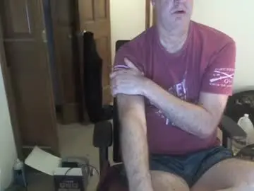 Chaturbate Private Sex Chat of nakedilmale