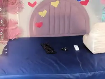 Chaturbate Sex Cam of nalapalmer