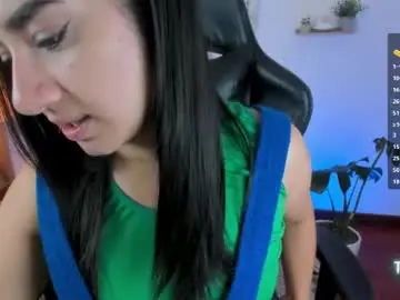 Chaturbate Private Sex Chat of annadu011