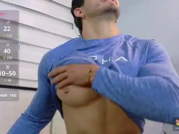 Chaturbate Private Sex Chat of neo_dimou