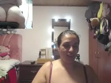 Chaturbate Free Porn Cam of zoe_hotxxx