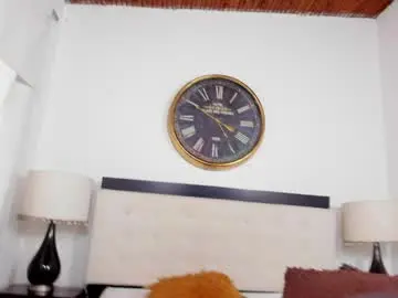 Chaturbate Adult Webcams of axel_forte