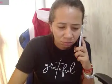 Chaturbate Best Webcam of miculohot