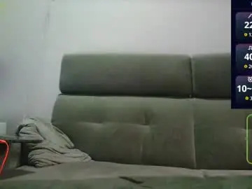 Chaturbate Sex Cam of phelippebig