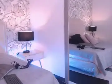Chaturbate Adult Webcams of venusandrea29