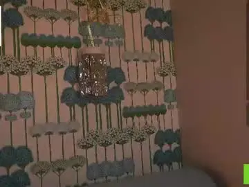 Chaturbate Sex Cam of cinacandy