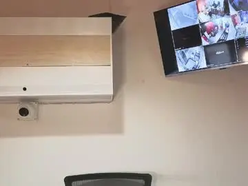 Chaturbate Best live sex cam show of sophiie_blakee