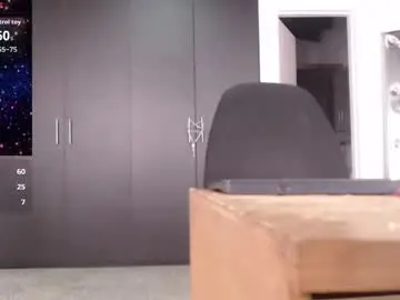 Chaturbate Live Porn of mailyn_gold