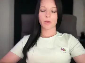 Chaturbate Nude Webcam of sweetshy99