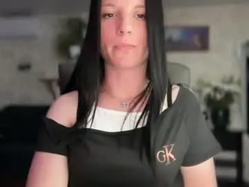 Chaturbate Nude Webcam of sweetshy99