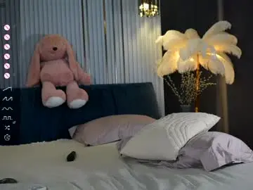 Chaturbate Nude Webcam of gooodgirlhere
