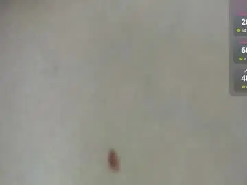 Chaturbate Private Sex Chat of lollove24