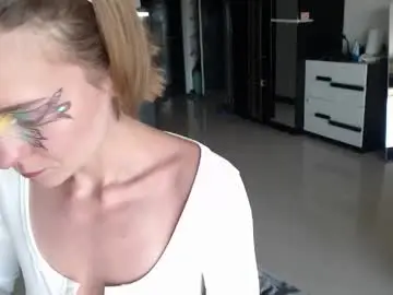Chaturbate Adult Webcam of galaxyandromeda