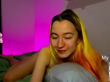Chaturbate Nude Webcam of emilly_20