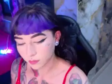 Chaturbate Adult Webcam of nova_kittyy