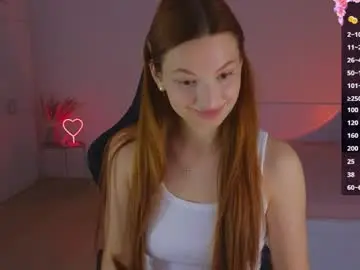 Chaturbate Live Sex Cam of cuteariel7