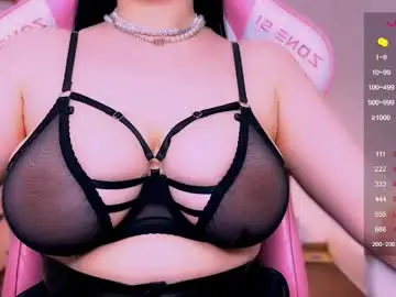 Chaturbate Nude Webcam of evangelinavangelisx