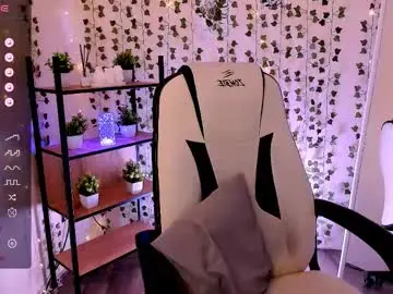 Chaturbate Private Sex Chat of anyataylorr