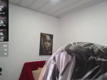 Chaturbate Private Sex Chat of sara_marrisson