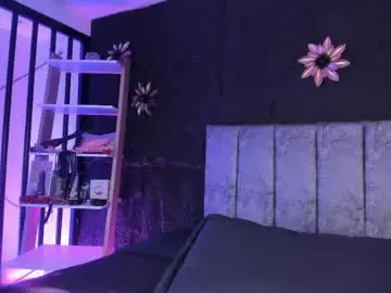 Chaturbate Adult Webcam of melisabostton_