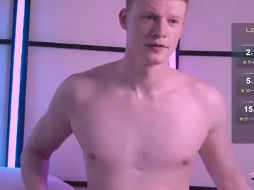 Chaturbate Adult Webcam of red_and_pussy
