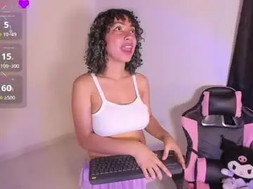 Chaturbate Private Sex Chat of conejita_lis
