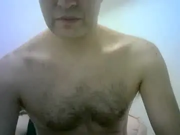 Chaturbate Adult Video Chat of hotitan