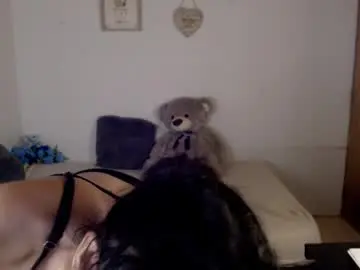 Chaturbate Private Sex Chat of princess_an