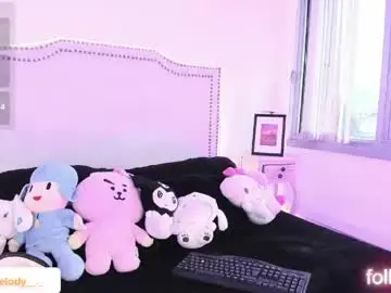 Chaturbate Sex Cam of h3llokitty_