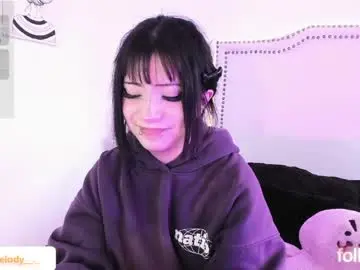 Chaturbate Sex Cam of h3llokitty_