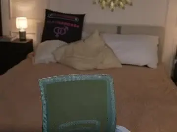 Chaturbate Free Porn Cam of anabel054